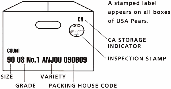 pbnw-es-trade-box-label