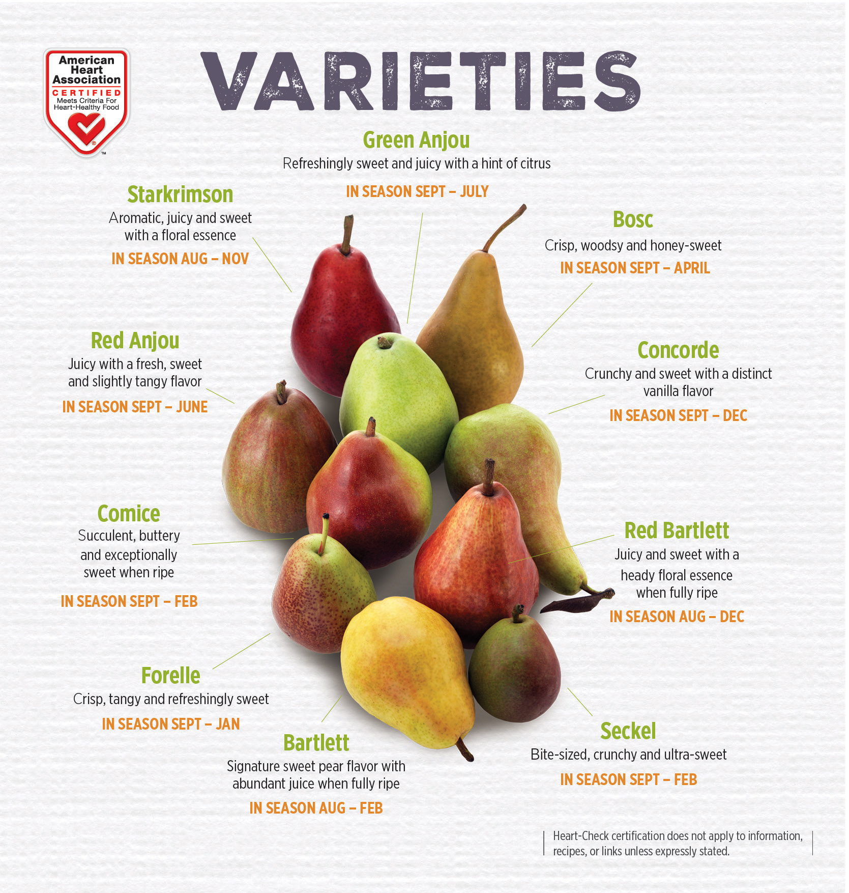 https://trade.usapears.org/wp-content/uploads/2018/12/USA-Pears-10-varieties-with-AHA.jpg